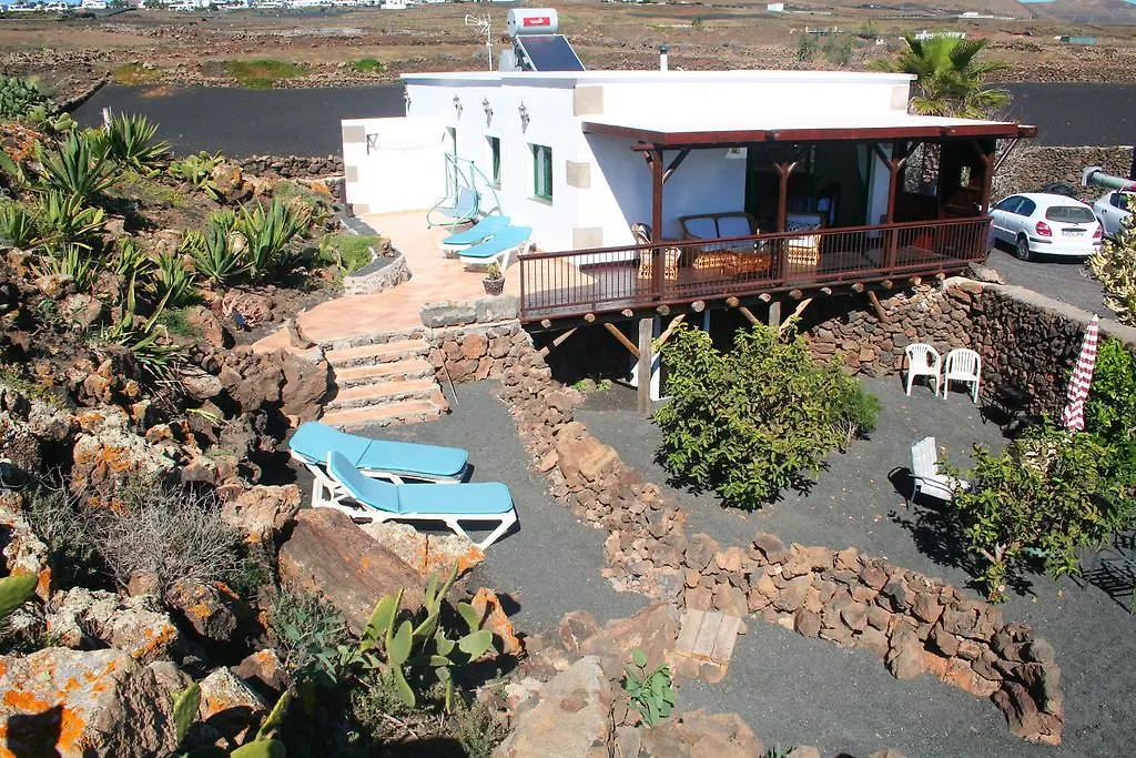 Casa Uva location